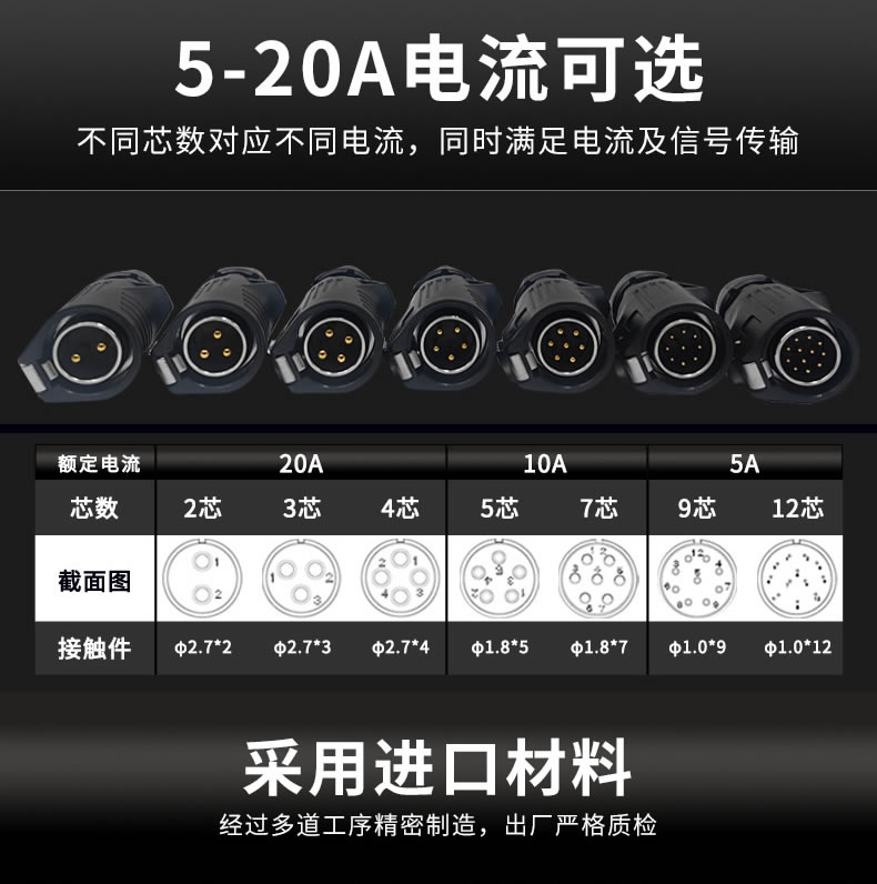 航空插头连接器