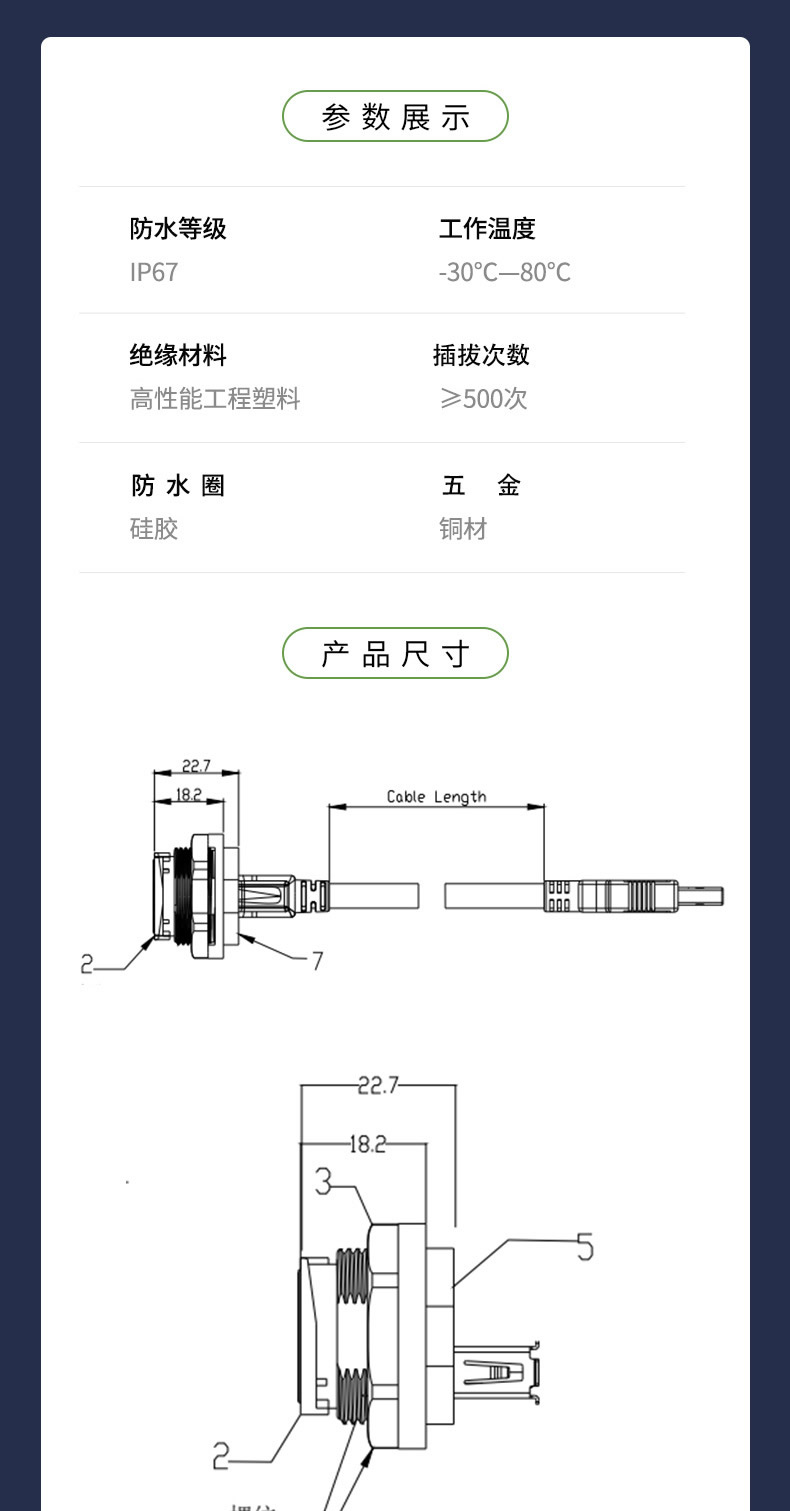 参数展示